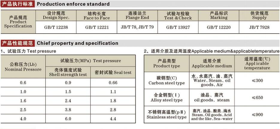 硬密封蝶閥詳情1.jpg