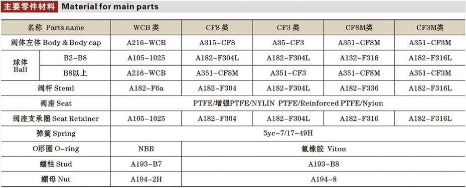 API球閥詳情2.jpg