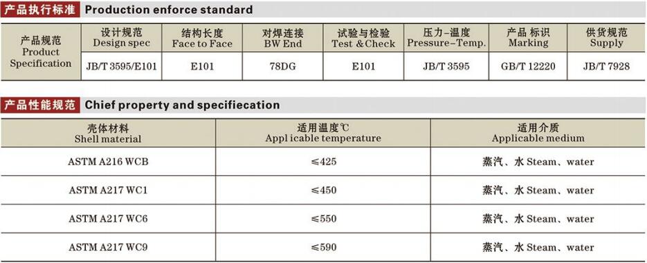 磅級電站閘閥詳情1.jpg